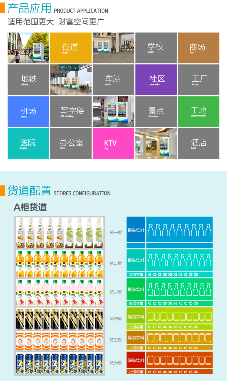 优趣生活自动售卖饮料零食制冷常温一体机 无人新零售 (图7)